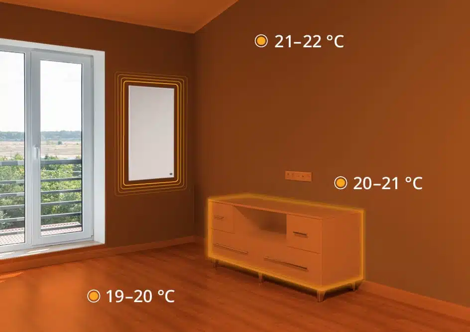 Advantages of infrared heating