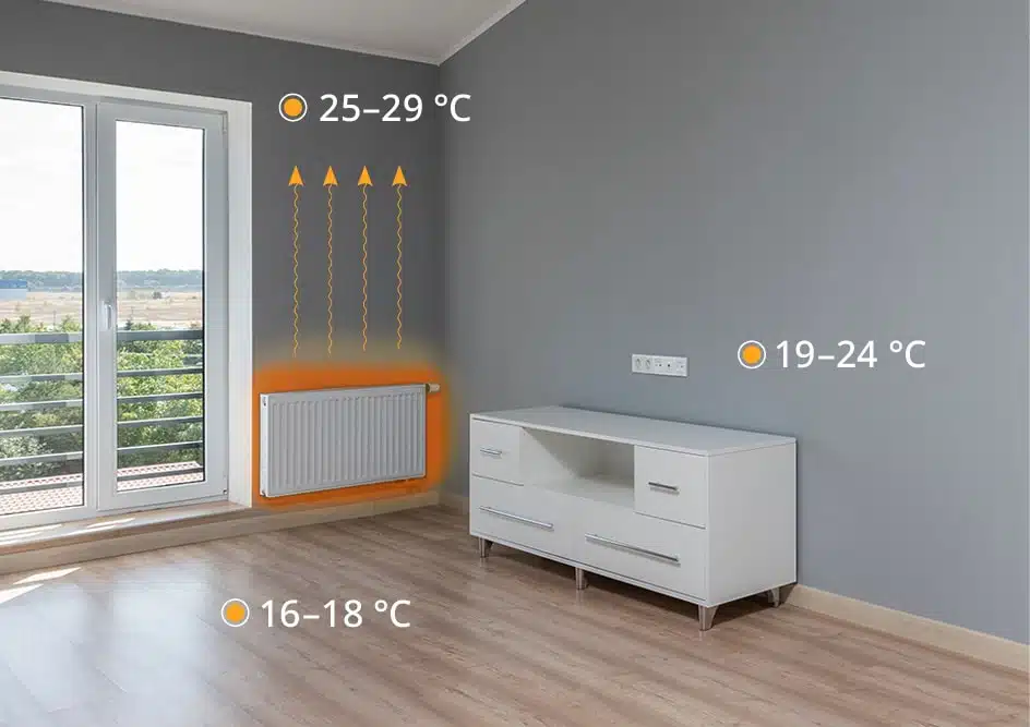 Disadvantages of convection heating