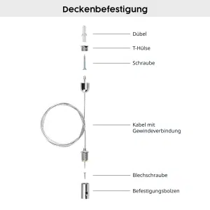 Deckenaufhängung